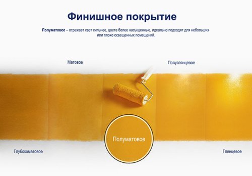 Интерьерная краска для кухни и ванной Dulux Professional Bindo 20 | Дюлакс Биндо 20 полуматовая фото 6