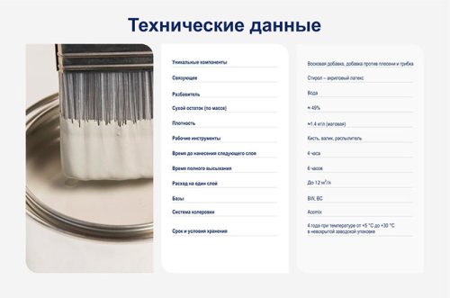 Моющаяся краска для стен Dulux Ultra Resist | Дюлакс Ультра Резист Кухня и Ванная матовая фото 9