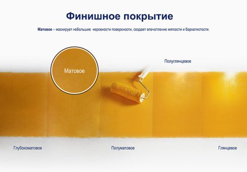 DULUX DIAMOND ФАСАДНАЯ / ДЮЛАКС ДАЙМОНД ФАСАДНАЯ краска для минеральных и деревянных поверхностей фото 3