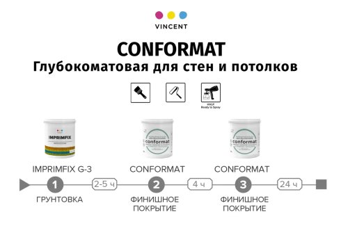 VINCENT CONFORMAT / ВИНСЕНТ КОНФОРМАТ краска интерьерная антибликовая, износостойкая, глубокоматовая фото 4