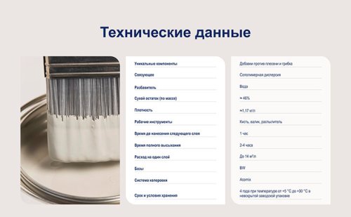 Краска для стен и потолков на водной основе Dulux Prof Bindo 40 | Дюлакс Биндо 40 полуглянцевая фото 3