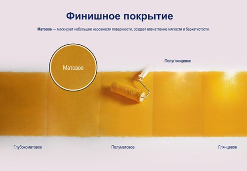 DULUX EASY / ДЮЛАКС ИЗИ краска водно-дисперсионная для стен и обоев матовая фото 2