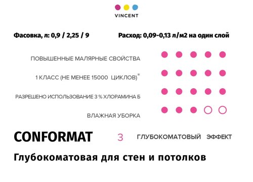 VINCENT CONFORMAT / ВИНСЕНТ КОНФОРМАТ краска интерьерная антибликовая, износостойкая, глубокоматовая фото 3