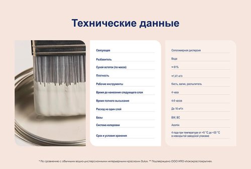 LUXIUM (DULUX) DIAMOND EXTRA MATT / ЛЮКСИУМ ДАЙМОНД ЭКСТРА МАТ краска для стен и потолков глубокомат фото 4