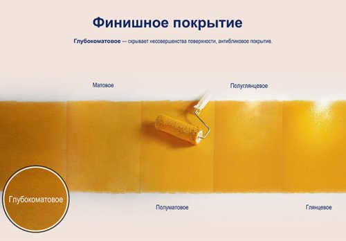 LUXIUM (DULUX) DIAMOND EXTRA MATT / ЛЮКСИУМ ДАЙМОНД ЭКСТРА МАТ краска для стен и потолков глубокомат фото 2