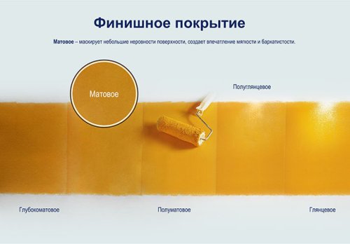 DULUX DIAMOND АЛМАЗНАЯ ПРОЧНОСТЬ / ДЮЛАКС ДАЙМОНД АЛМАЗНАЯ ПРОЧНОСТЬ краска для стен и потолков фото 2