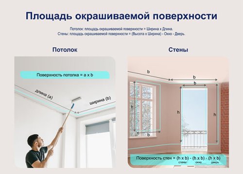 Краска для стен и потолков на водной основе Dulux Prof Bindo 40 | Дюлакс Биндо 40 полуглянцевая фото 5