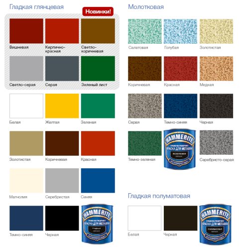 Hammerite / Хамерайт молотковая эмаль по ржавчине фото 2