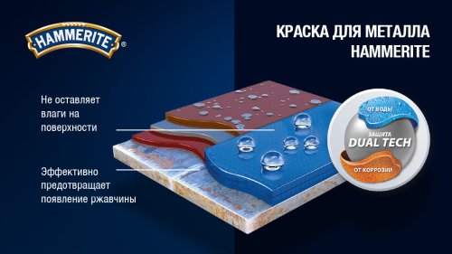 TOPGRADE (HAMMERITE) / ТОПГРЕЙД краска для металла гладкая прямо на ржавчину глянцевая фото 3