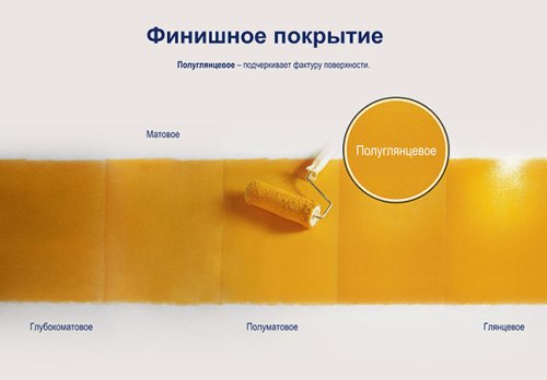 Краска для стен и потолков на водной основе Dulux Prof Bindo 40 | Дюлакс Биндо 40 полуглянцевая фото 2
