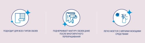 DULUX EASY / ДЮЛАКС ИЗИ краска водно-дисперсионная для стен и обоев матовая фото 3