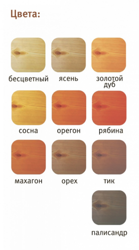 Быстро Ремонт универсальный быстро лак для наружных и внутренних работ фото 3