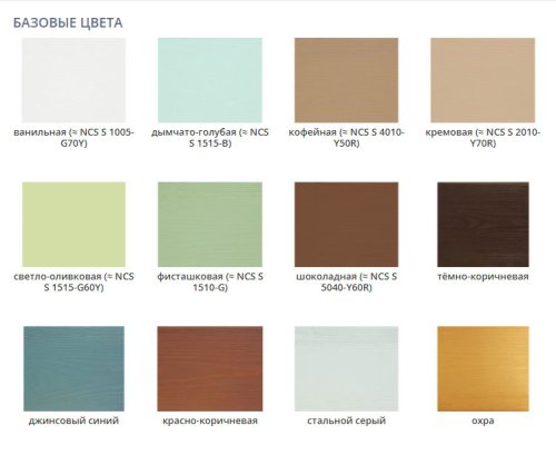 VGT PREMIUM / ВГТ ВД-АК-1179 эмаль по дереву акриловая фото 2