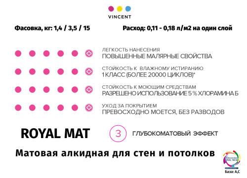Vincent Royal Mat / Винсент Роял Мат алкидная краска для внутренних работ фото 3