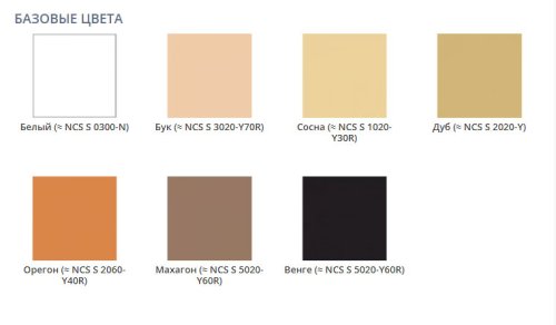 VGT / ВГТ герметик для срубов акриловый, высокоэластичный фото 2